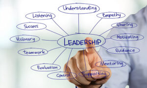 Read more about the article What Is Leadership? A Simple Guide to Understanding Its Role