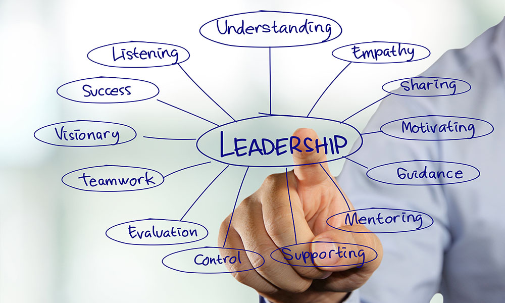 You are currently viewing What Is Leadership? A Simple Guide to Understanding Its Role